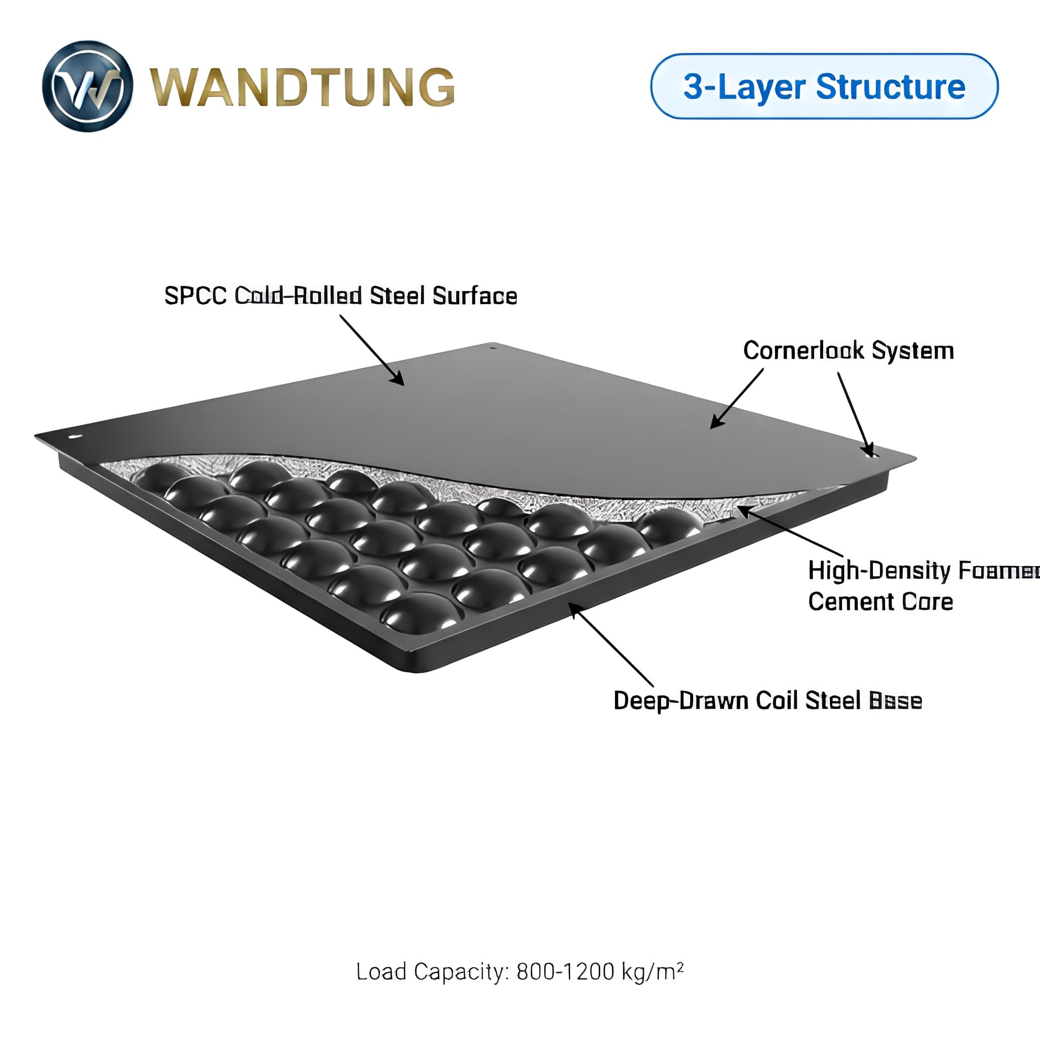 Anti-Static Raised Floor — 2