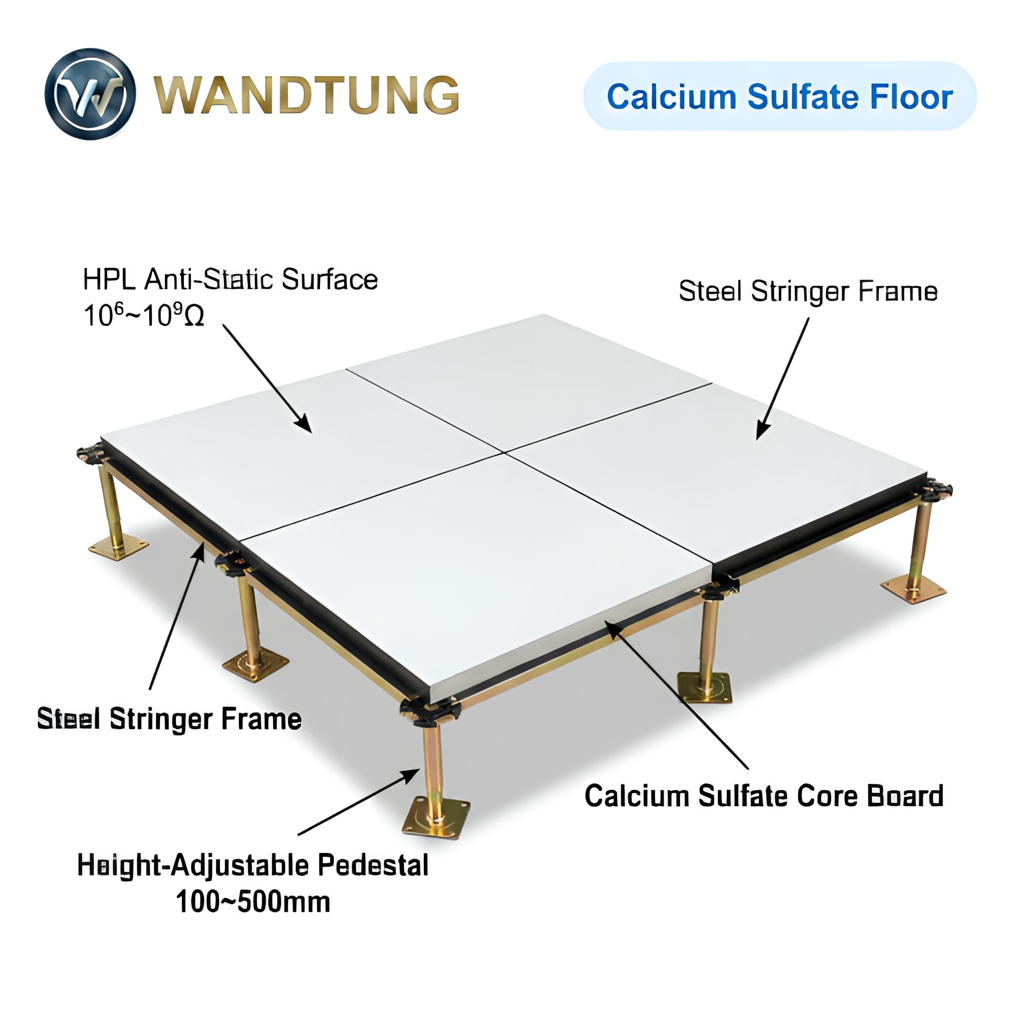 Calcium Sulphate Raised Floor — 3
