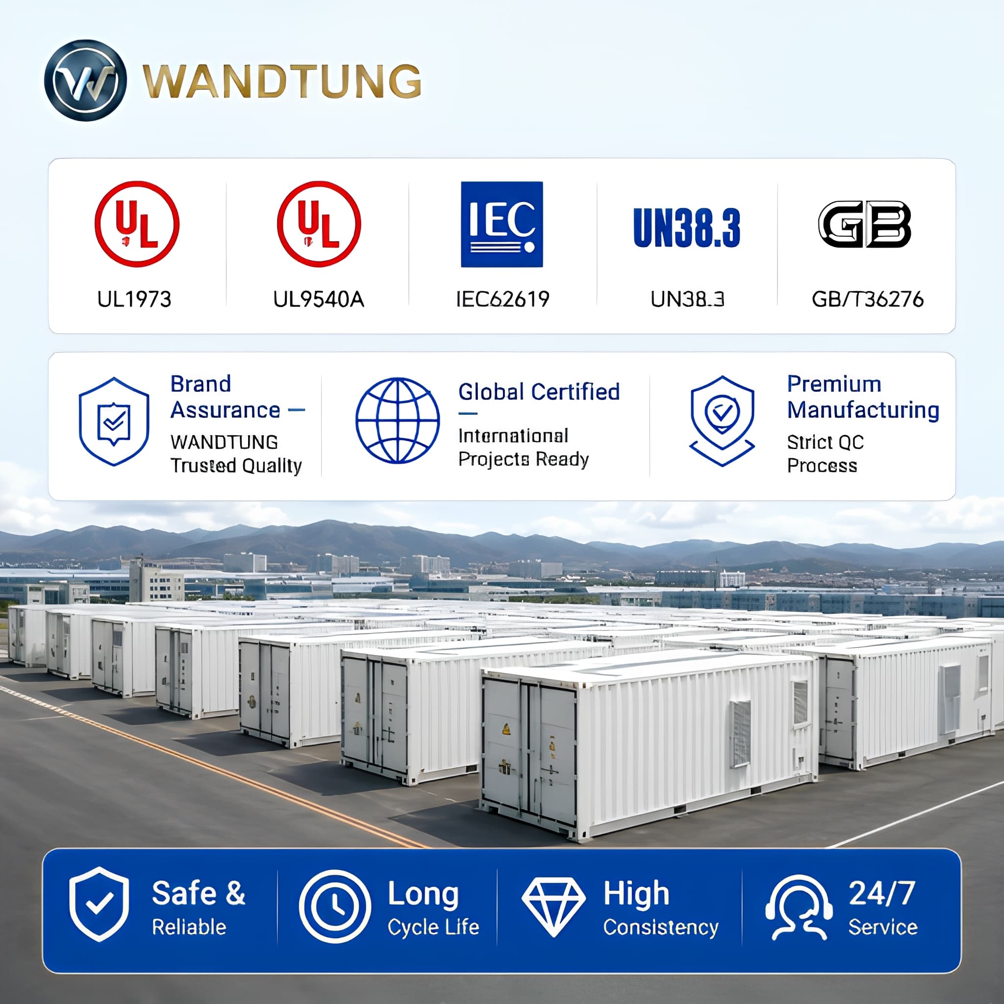 Containerized Energy Storage System — 4