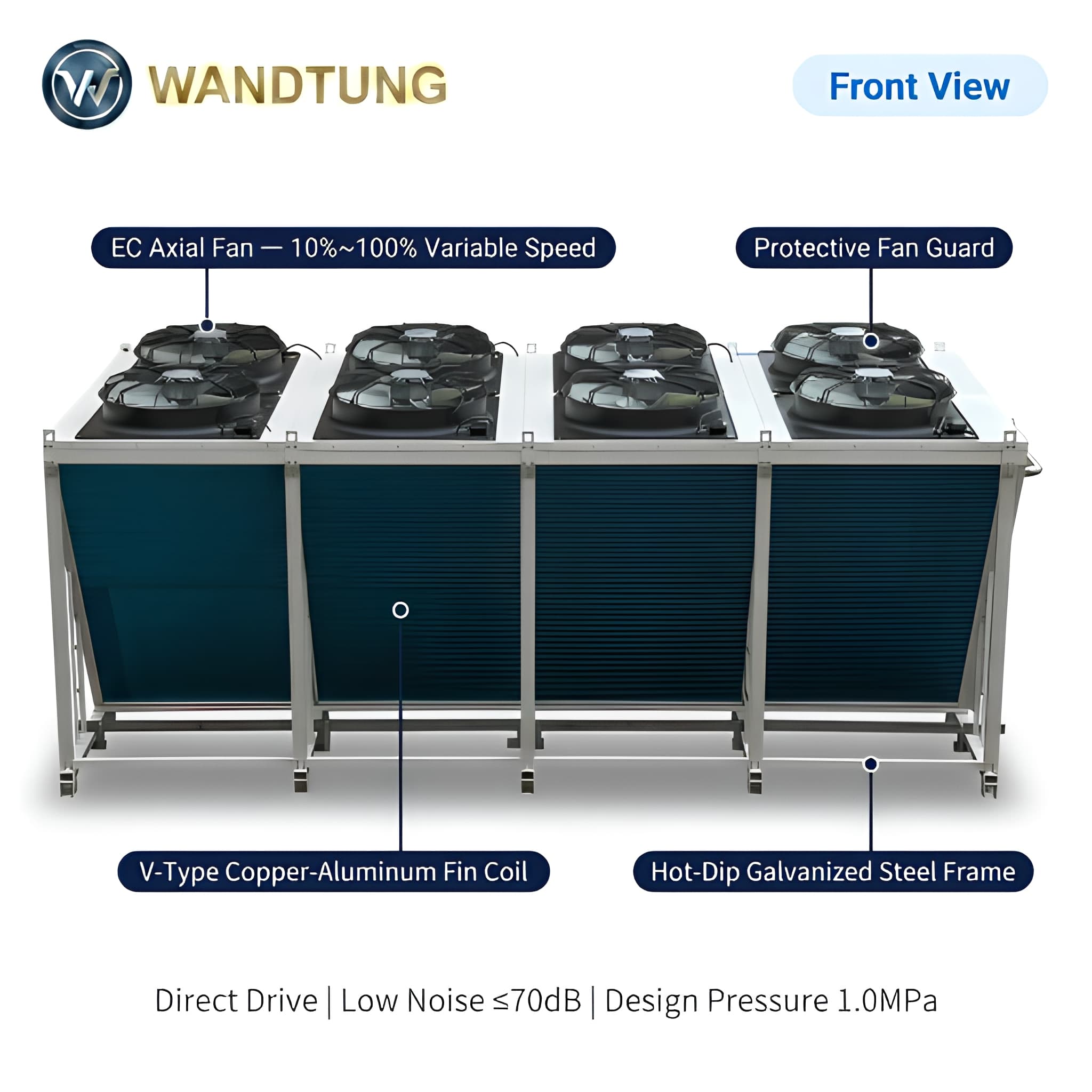 V-Type Dry Cooler — 3