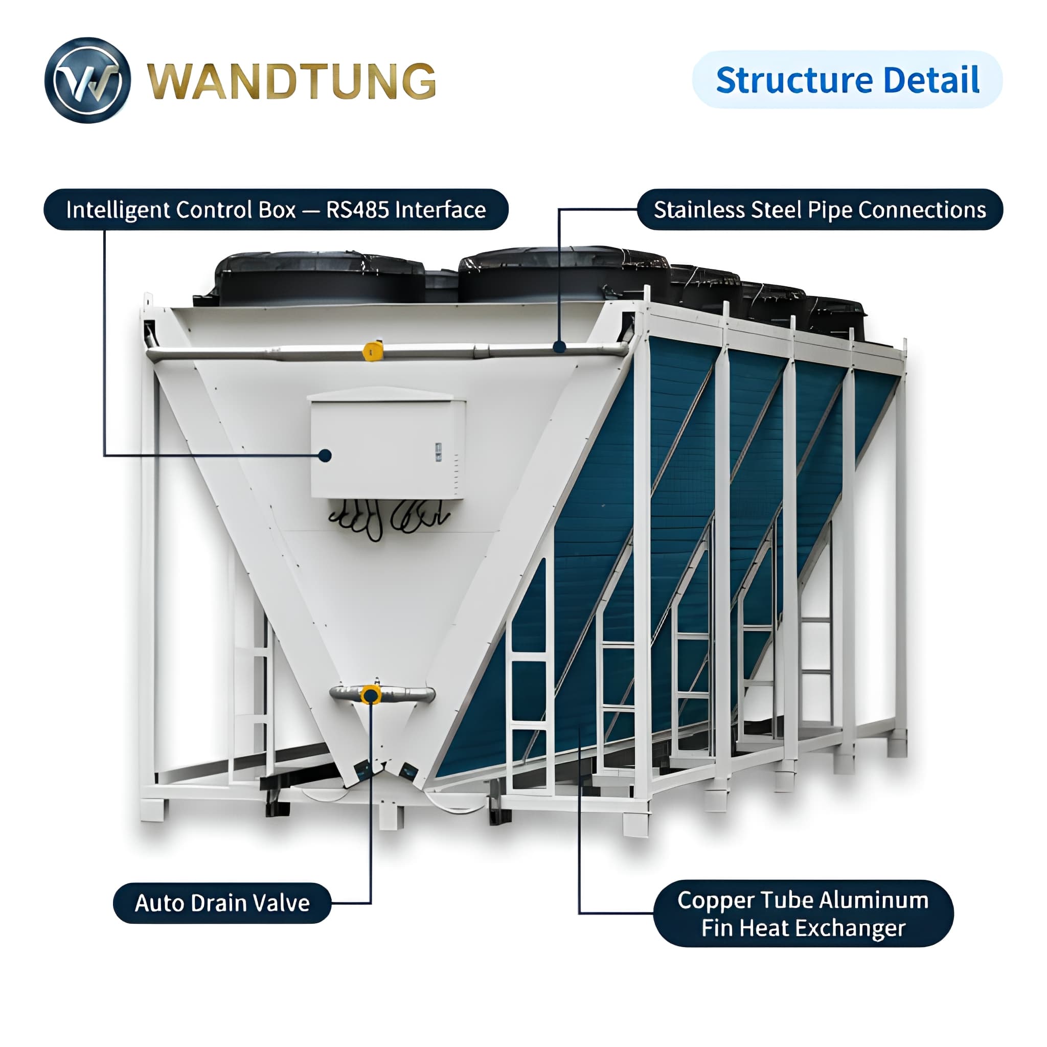 V-Type Dry Cooler — 4
