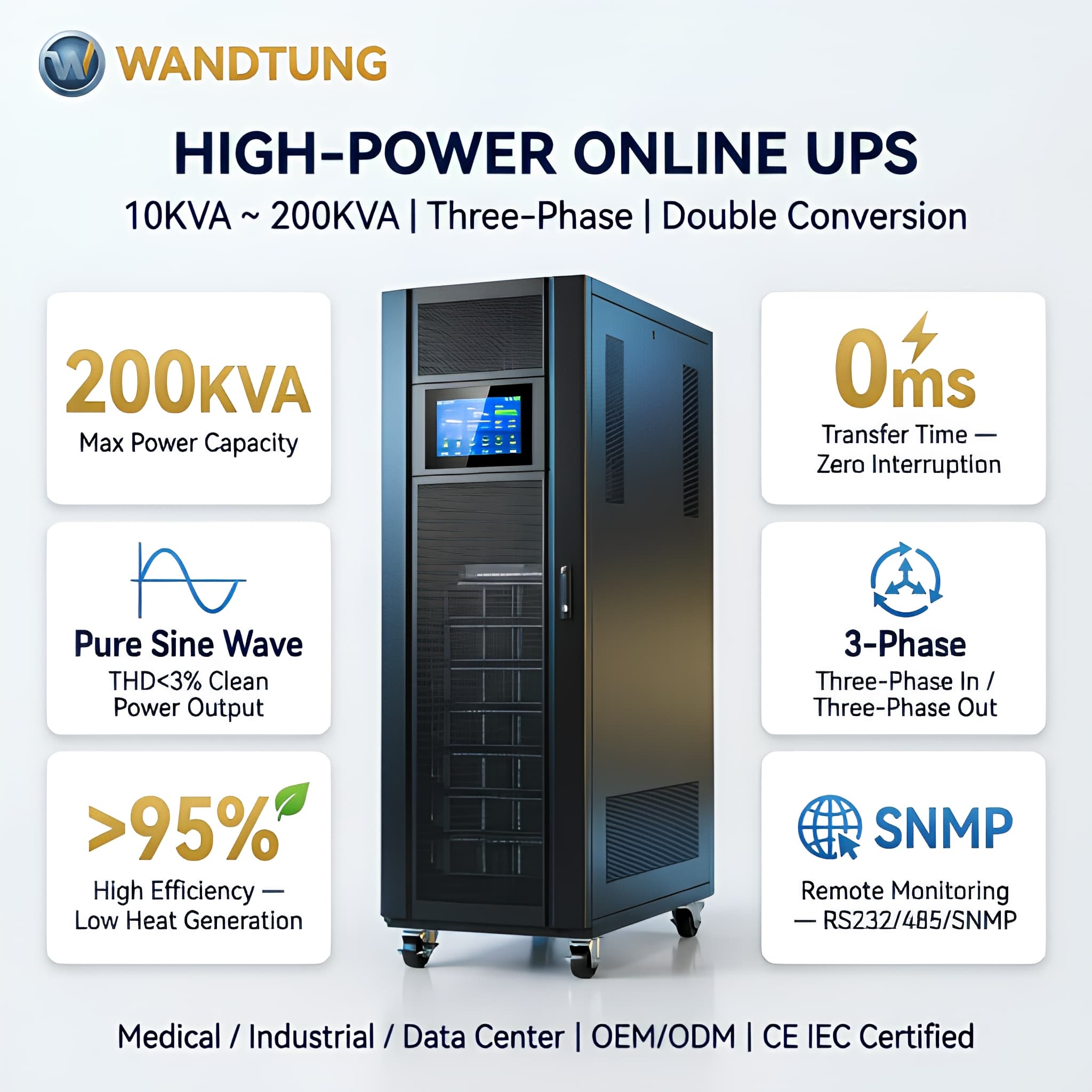 High Power UPS — 5
