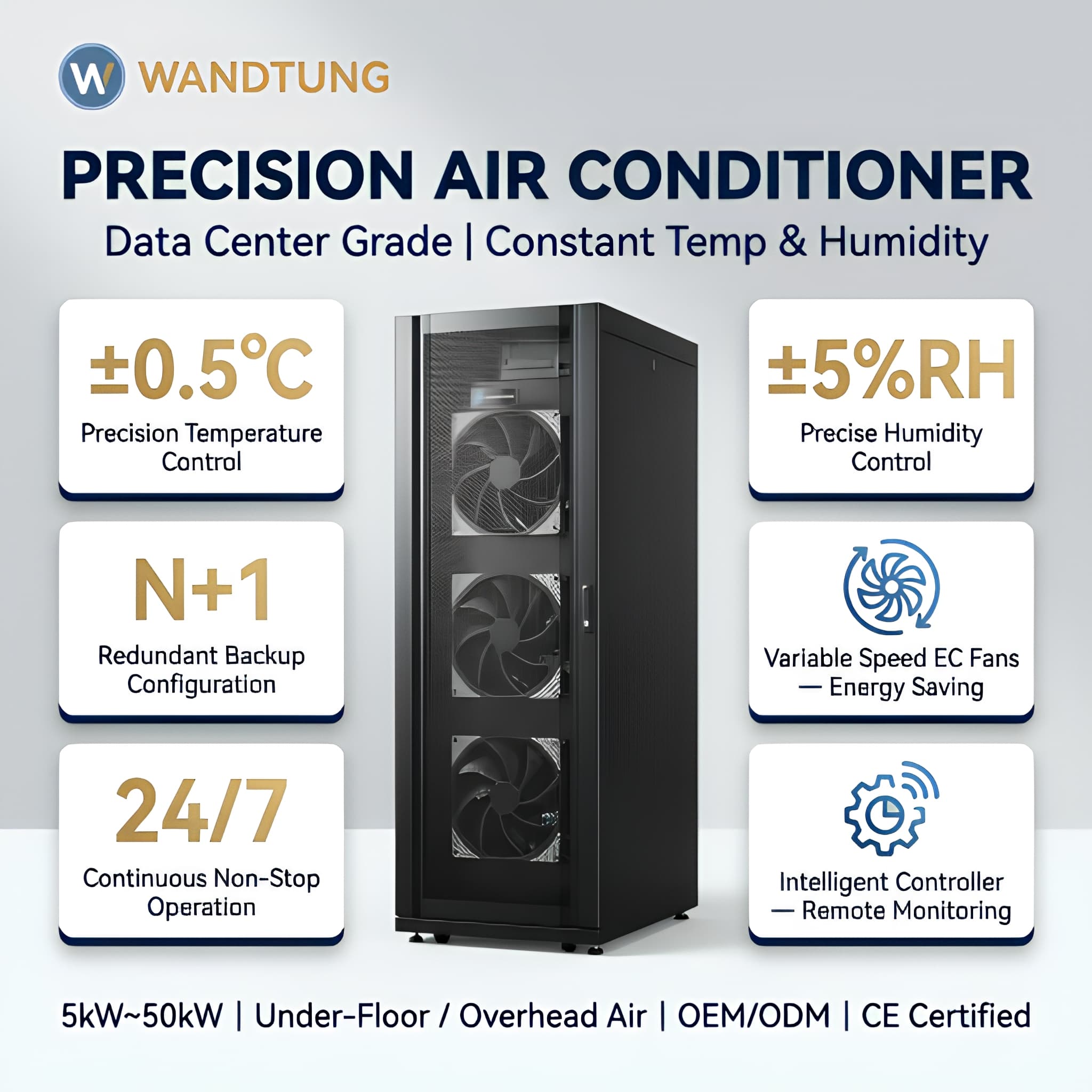 In-Row Cooling — 2