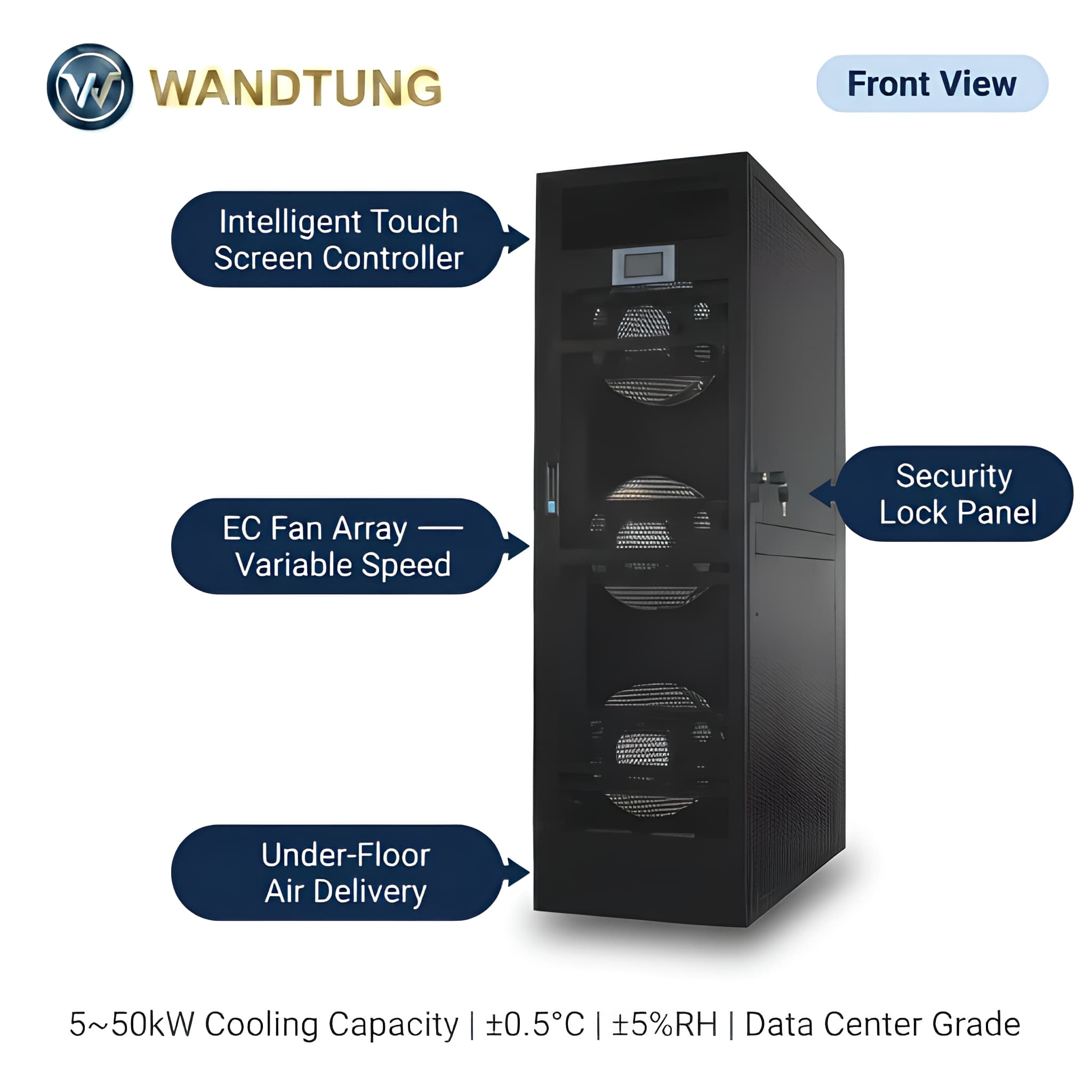 In-Row Cooling — 3