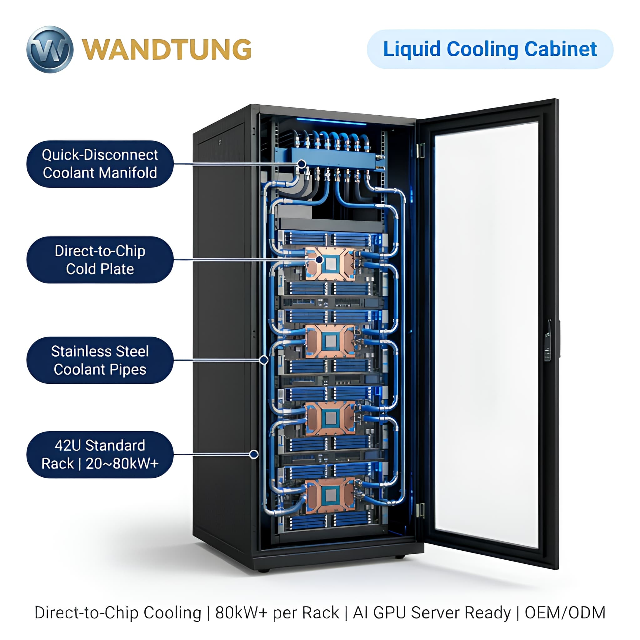 Liquid Cooling Cabinet — 2