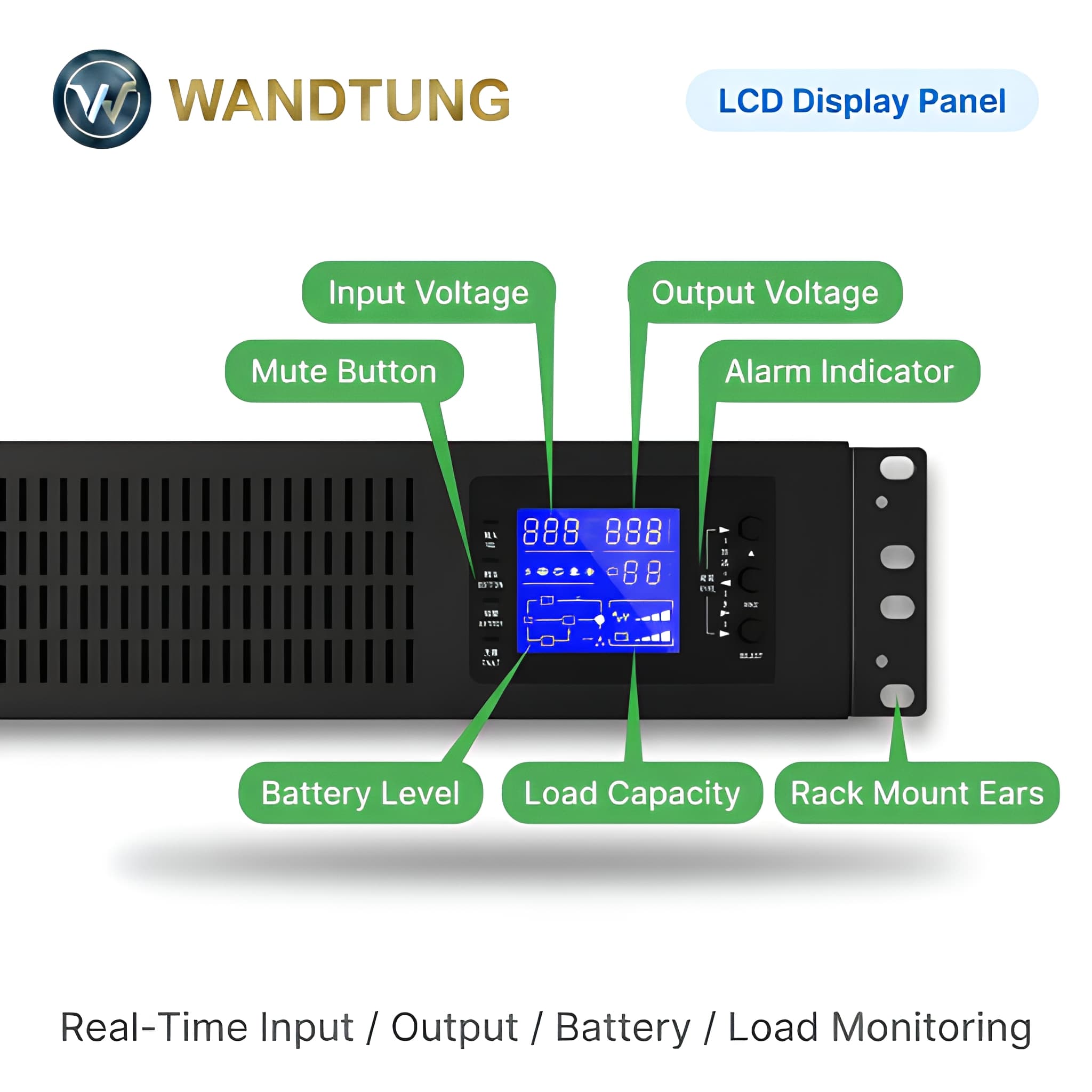 Rack Mount UPS — 3