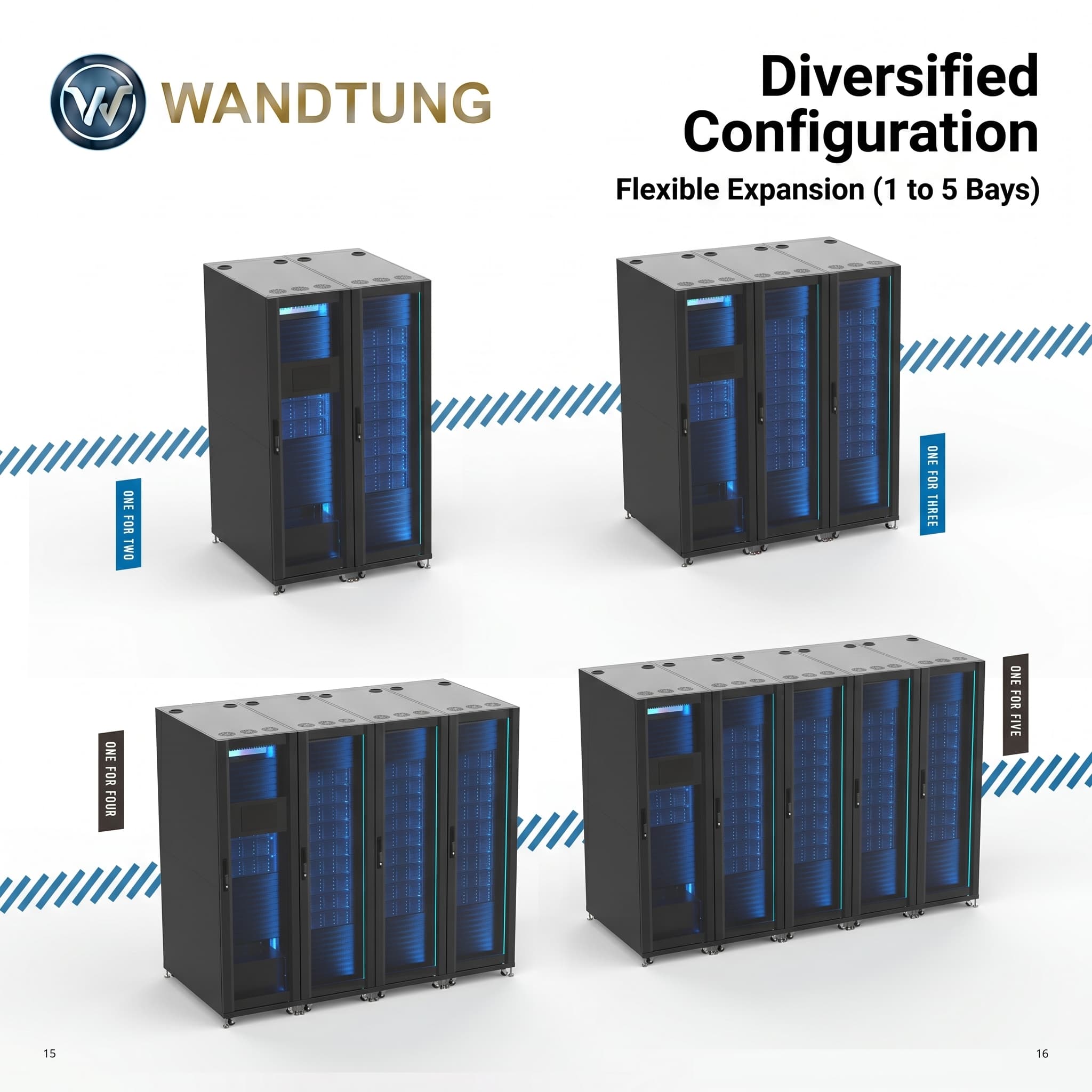 Smart Micro Module Data Center — 6