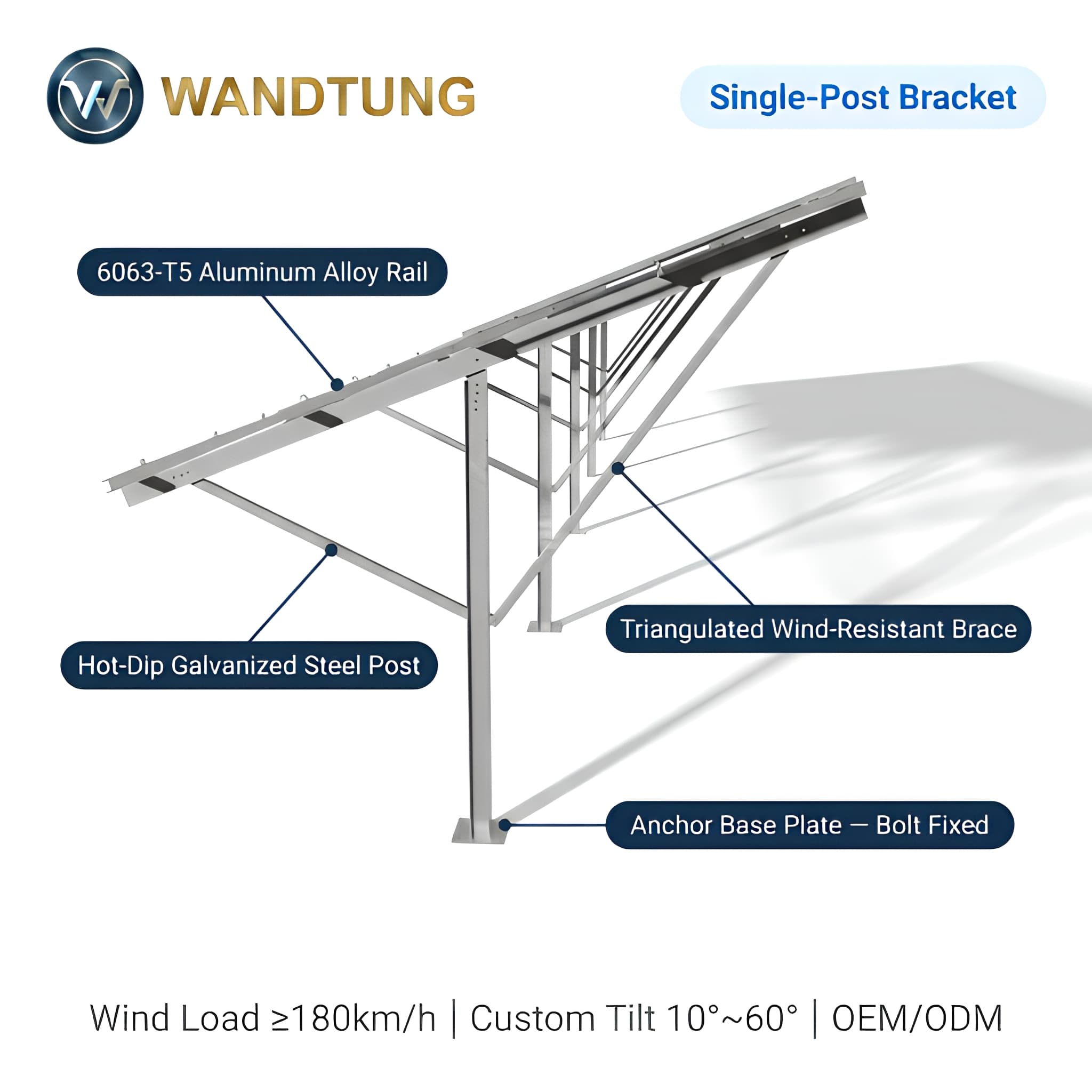 Solar Ground Mounting System — 2