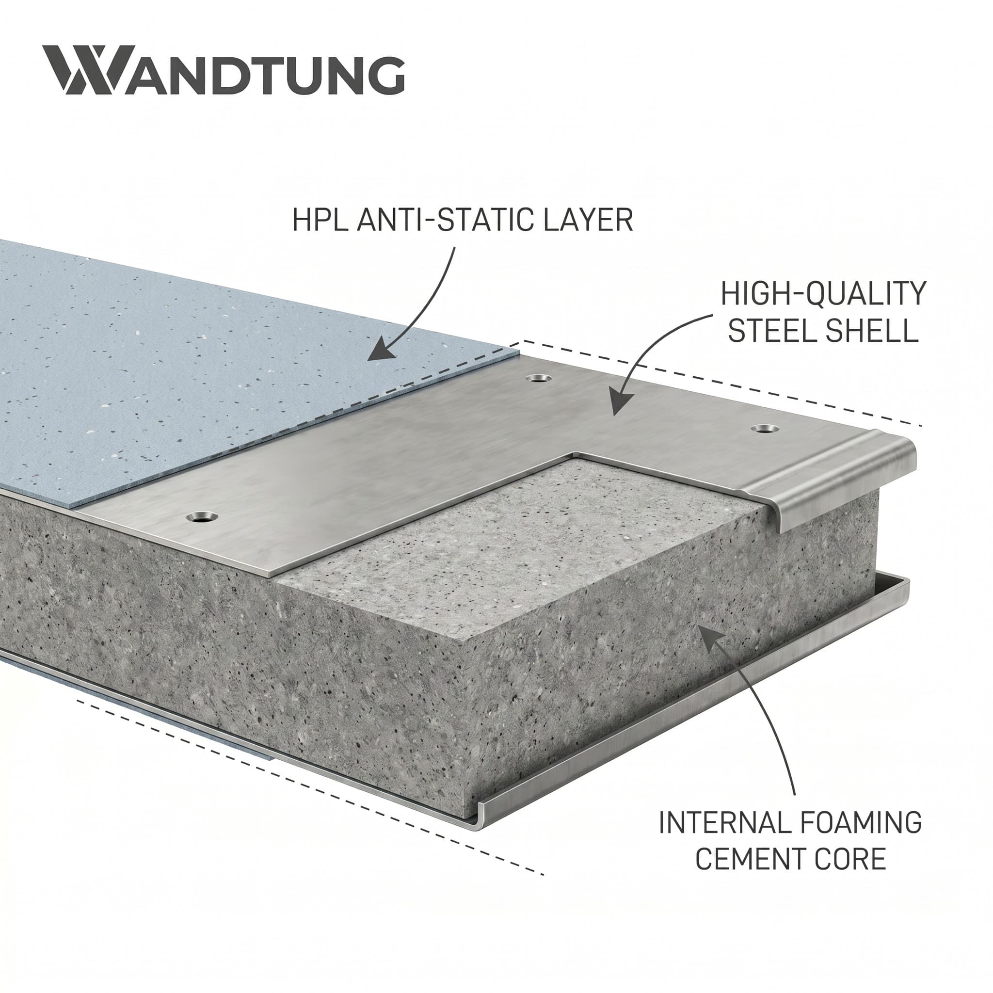 Steel Cementitious Raised Floor — 2